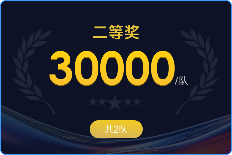 中控